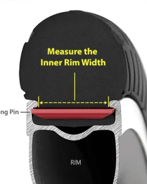 Tannus Airless Tyres – New Slick 700C × 23